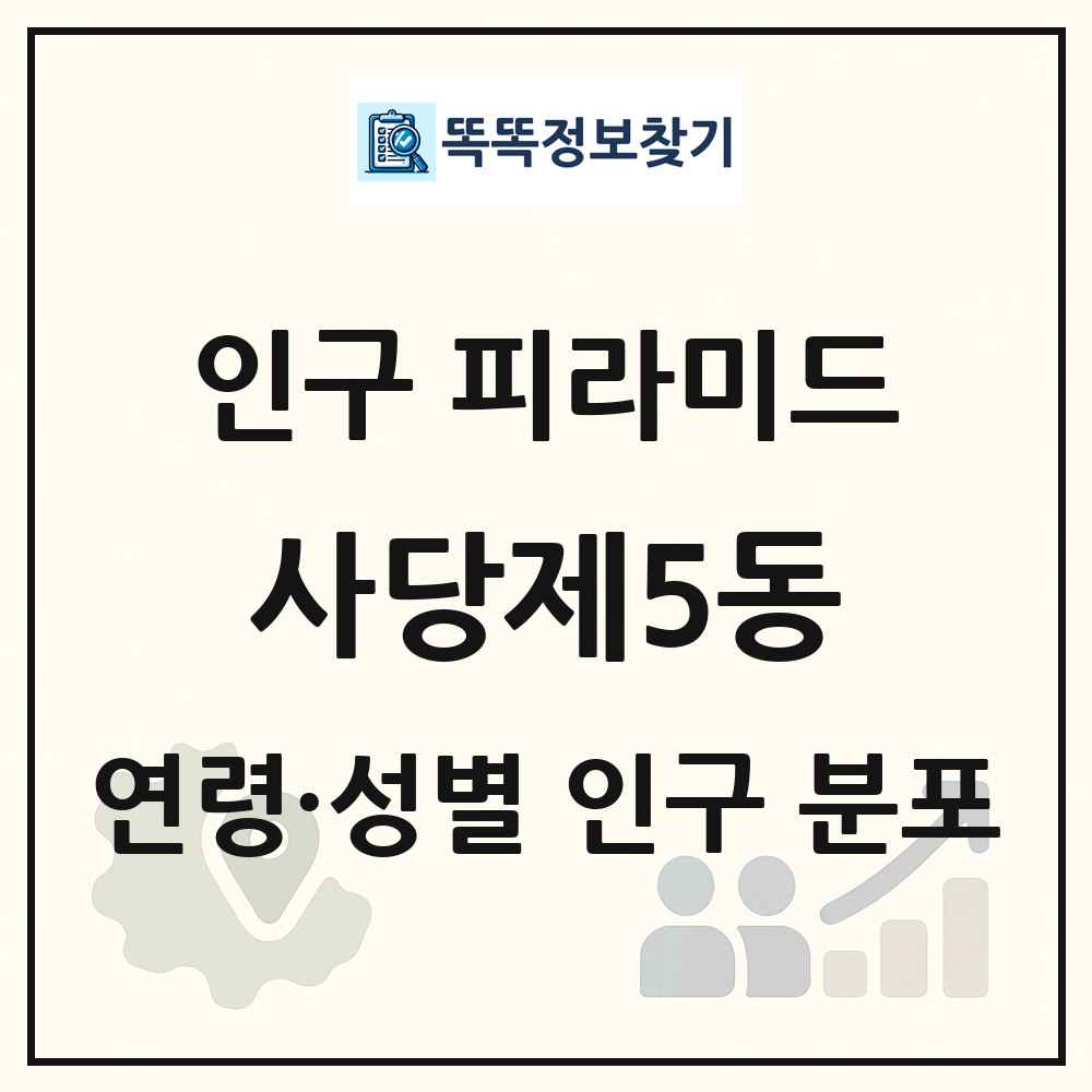 사당제5동 인구 피라미드 링크 그림